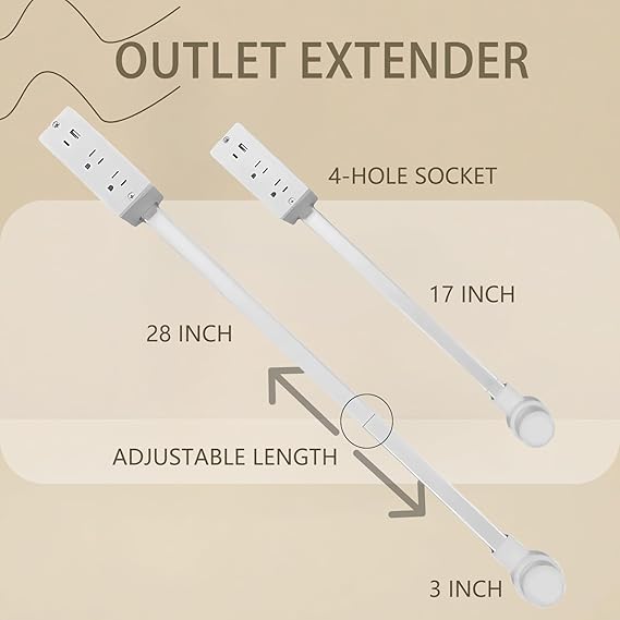 USB-A, USB-C, and 2 AC Outlets, 180° Rotating Power Socket Extender